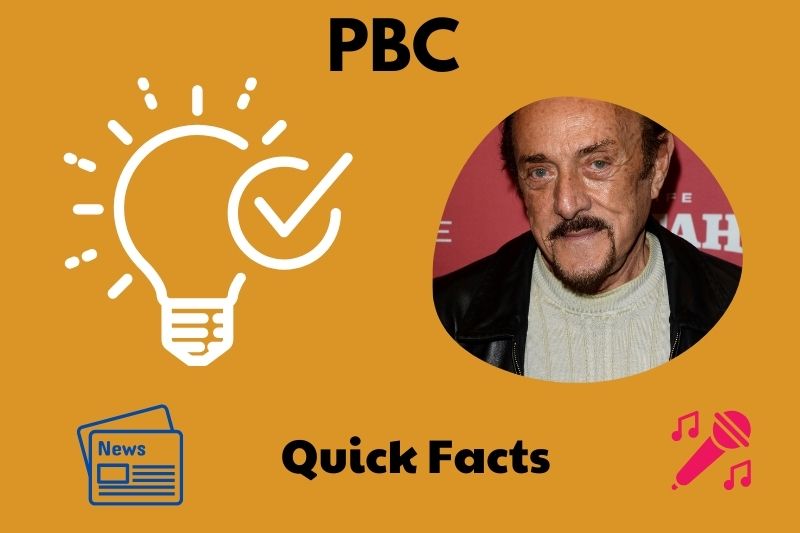 Philip Zimbardo fast facts