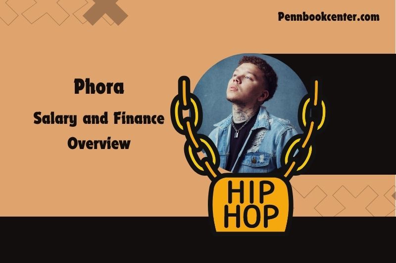 PHORA assets, salary and financial overview