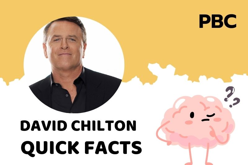 David Chilton fast facts