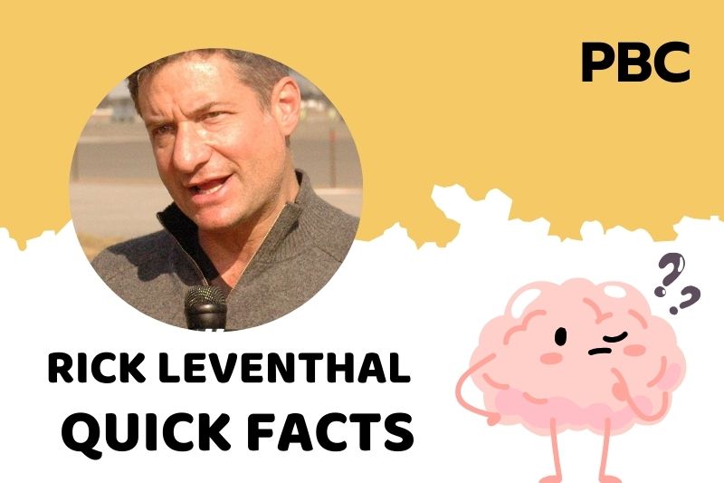 Rick Leventhal fast facts