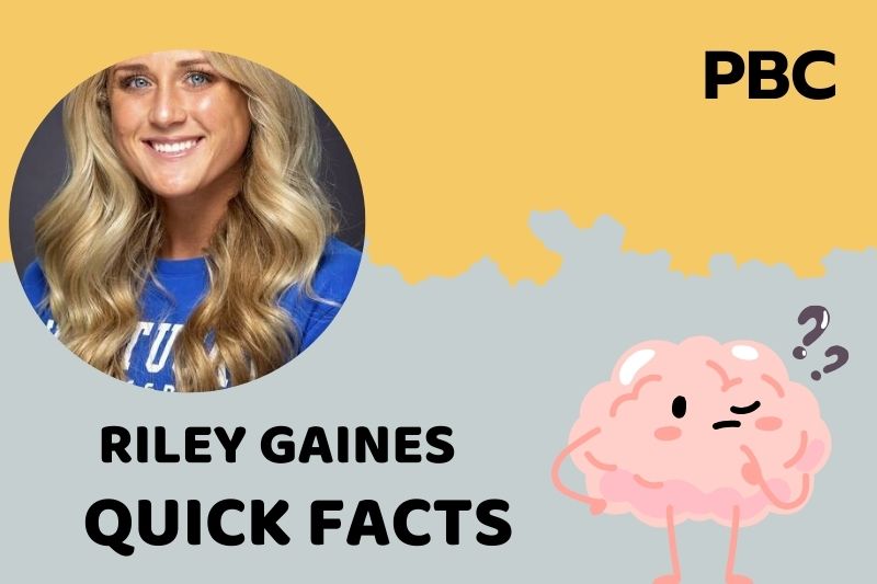 Riley Gaine's quick facts