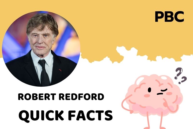 Robert Redford fast facts