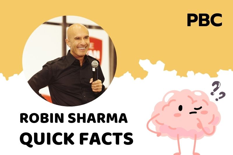 Robin Sharma fast facts