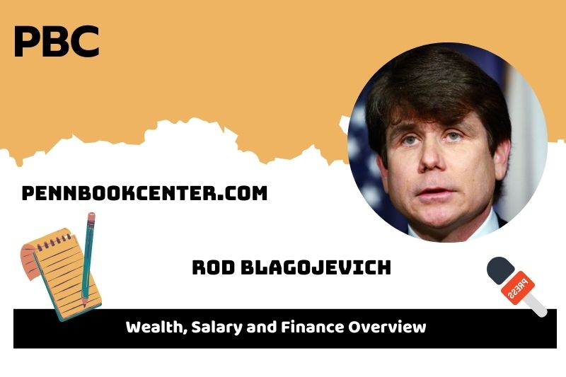 Rod Blagojevich assets, salary and financial overview