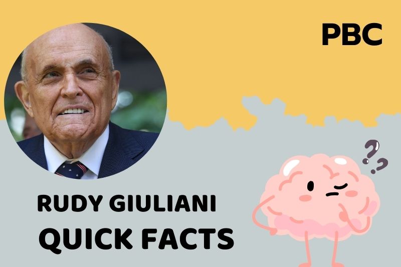 Rudy Giuliani fast facts