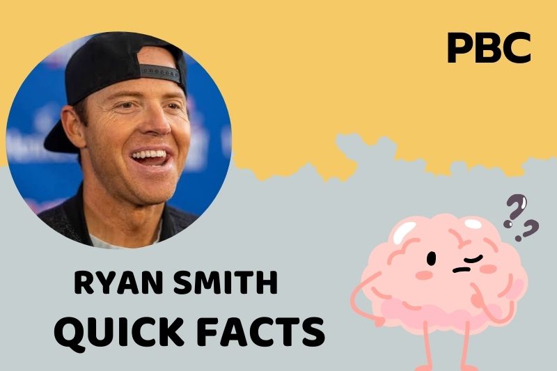 Ryan Smith fast facts