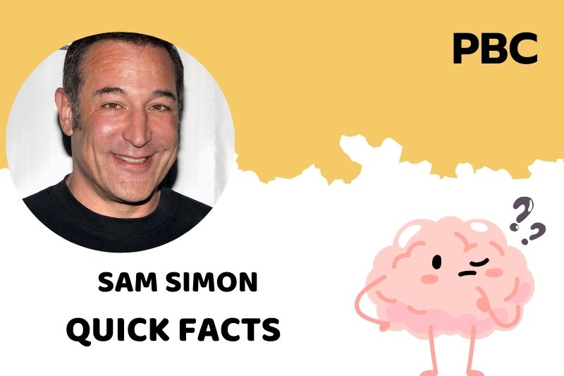 Sam Simon Fast Facts