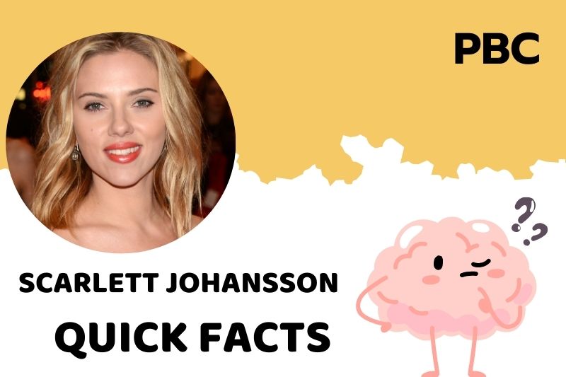 Scarlett Johansson fast facts