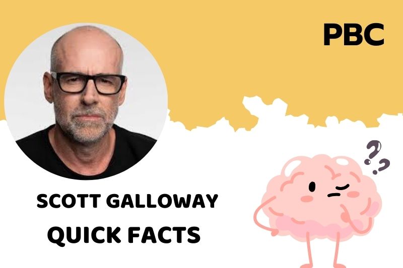 Scott Galloway fast facts