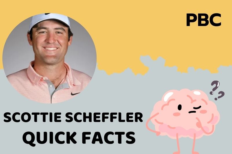 Scottie Scheffler fast facts