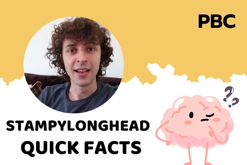 Stampylonghead fast facts