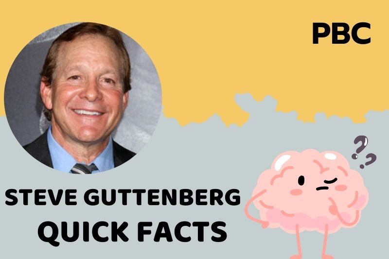 Steve Guttenberg fast facts