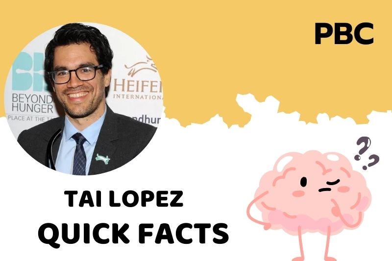 Tai Lopez fast facts