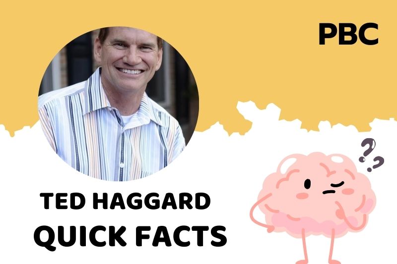 Ted Haggard fast facts