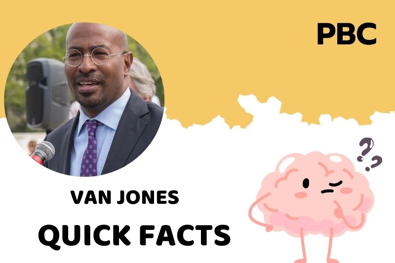 Van Jones fast facts