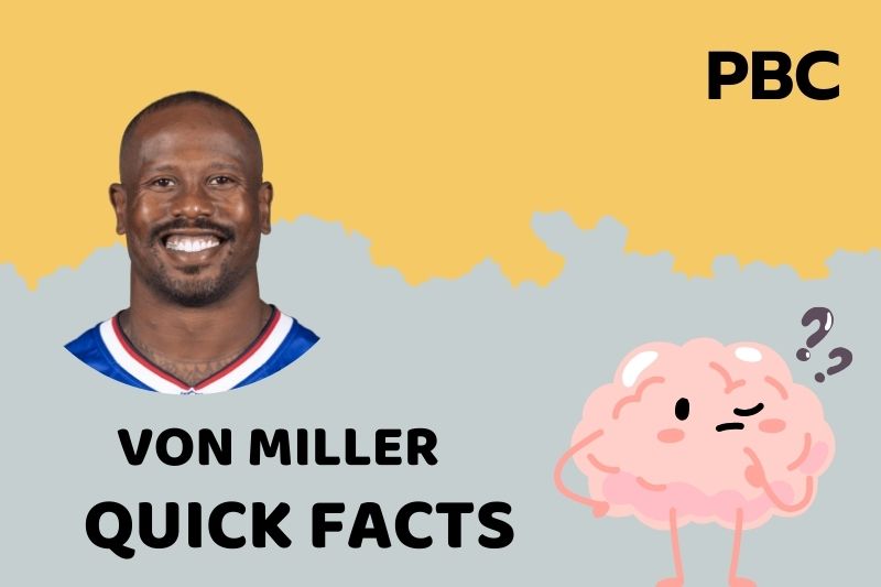 From Miller Fast Facts