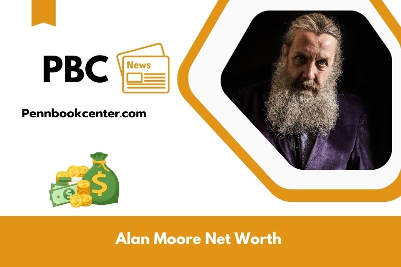 What is the net assets of Alan Moore in 2025