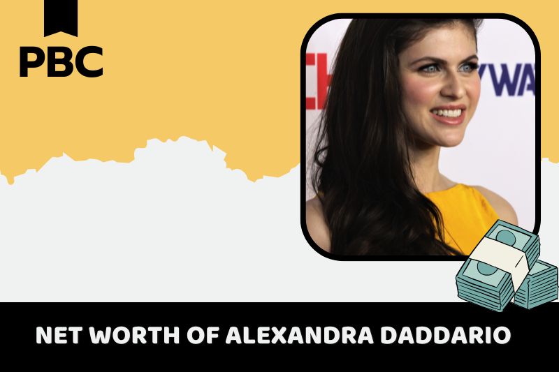 What is net assets of Alexandra Daddario 2024