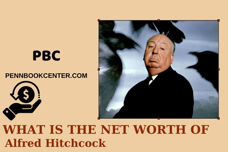 What is the net assets of Alfred Hitchcock in 2024