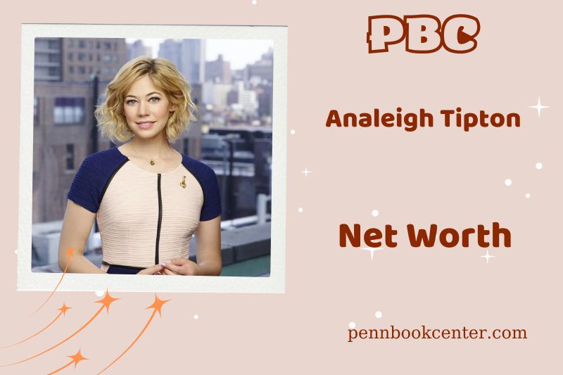 What is the net assets of Analegh Tipton in 2024