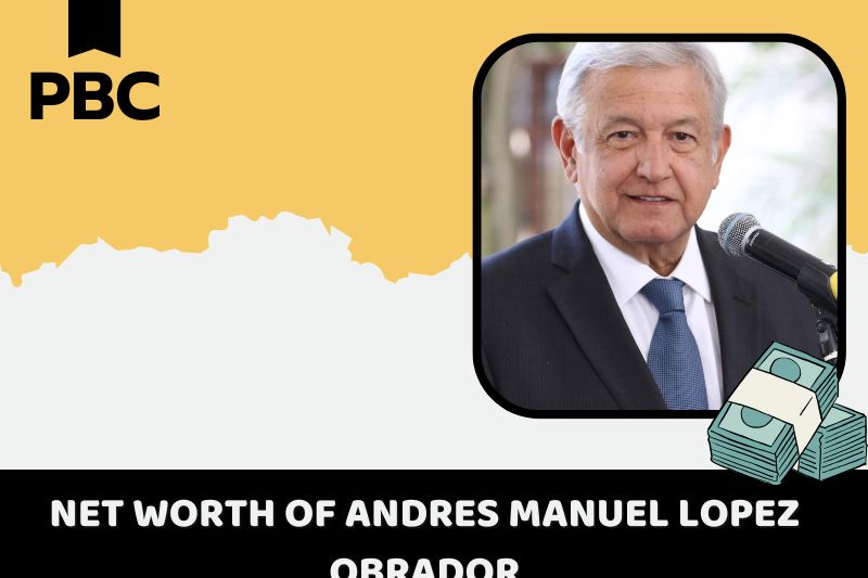 What is the net assets of Andres Manuel Lopez Obrador in 2024