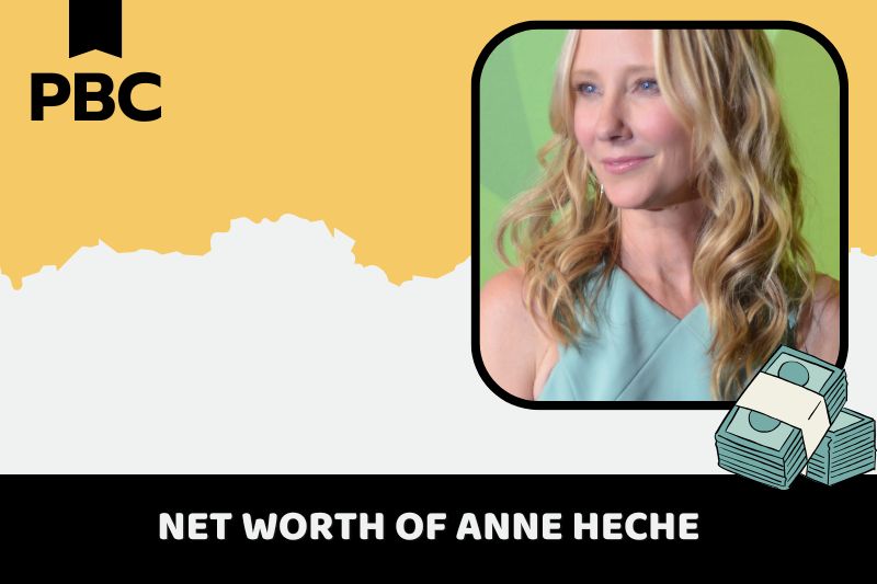 What is Netto -assets of Anne Heche 2024