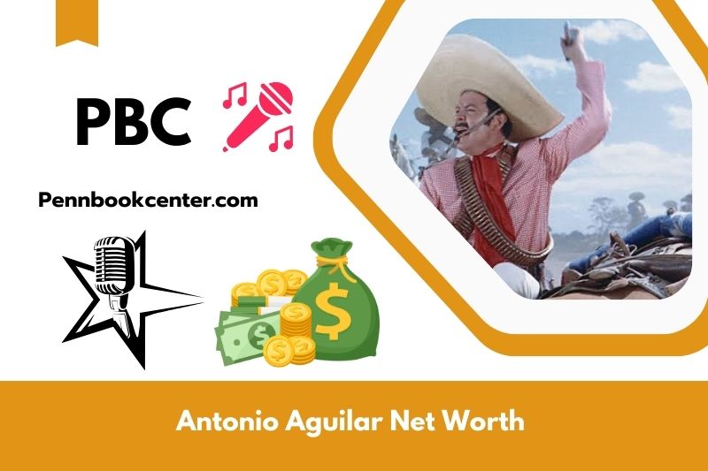 What is Netto -assets from Antonio Aguilar in 2024