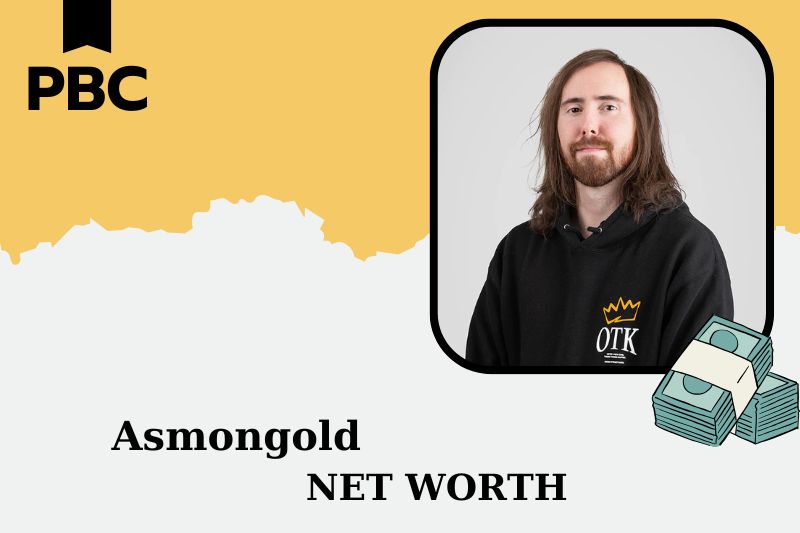 What is the net assets of Asmongold in 2025?