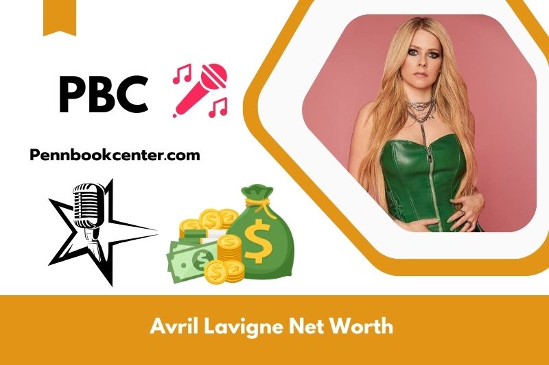 What is net assets from Avril Lavigne in 2024