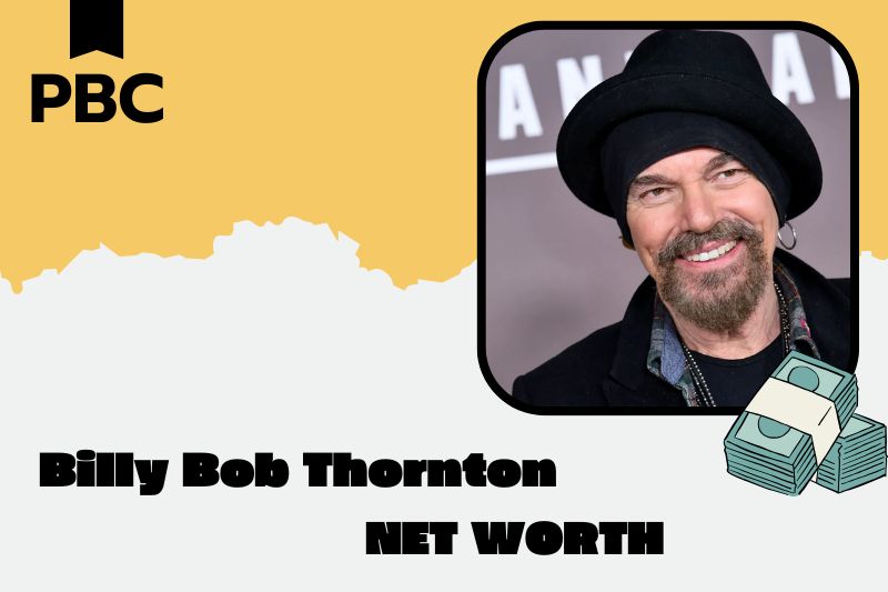 What is Billy Bob Thornton's net assets in 2025?