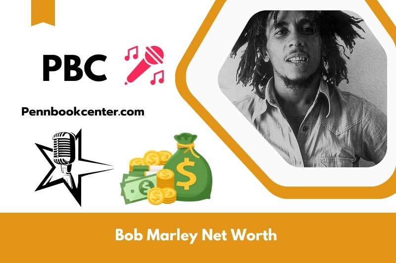 What is Bob Marley's net assets in 2024