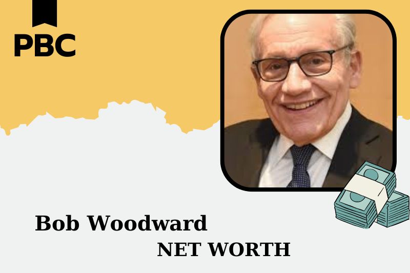 What is Bob Woodward's net assets in 2025?