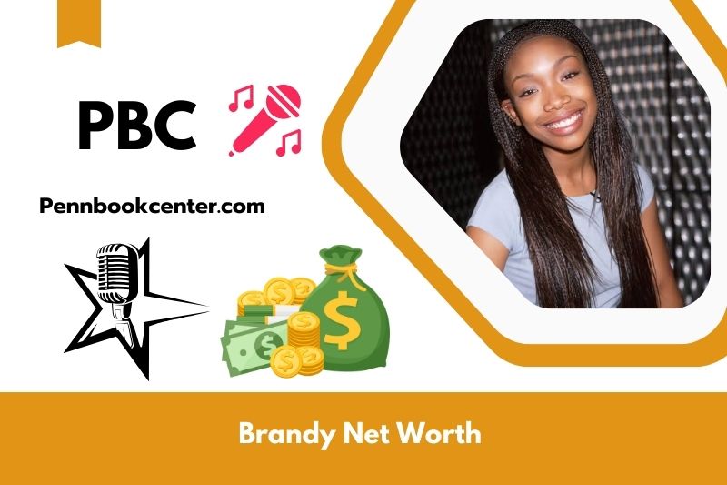 What is Brandy's net assets in 2024