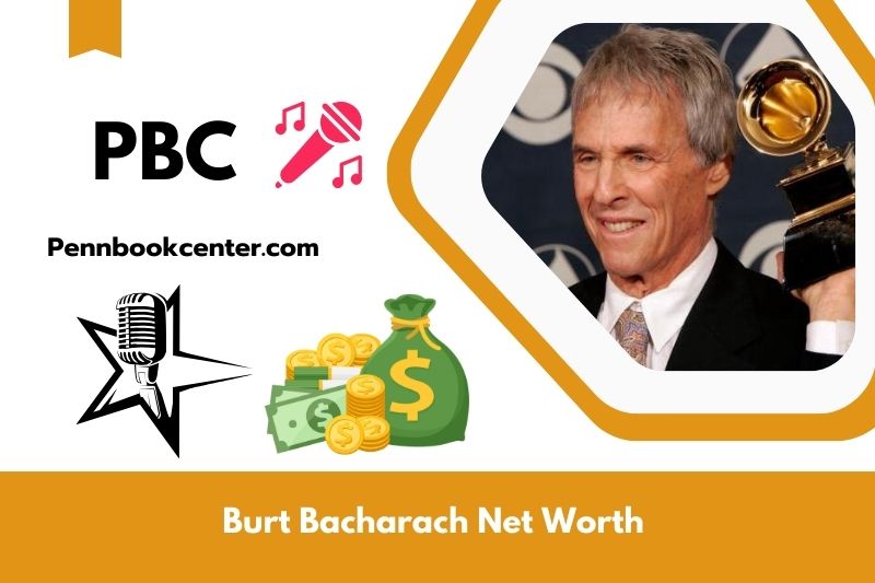 What is Burt Bacharach's net assets in 2024