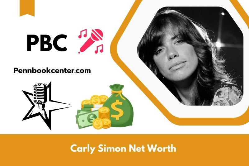 What is Carly Simon's net assets in 2024