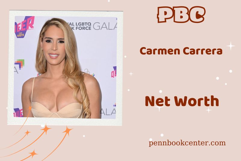 What is Netto -assets of Carmen Carrera in 2024