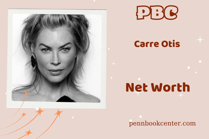 What is net assets of Carre Otis in 2024