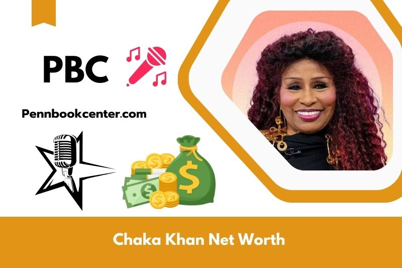 What is the net assets of Chaka Khan in 2024