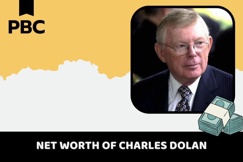 What is Charles Dolan2024's net assets