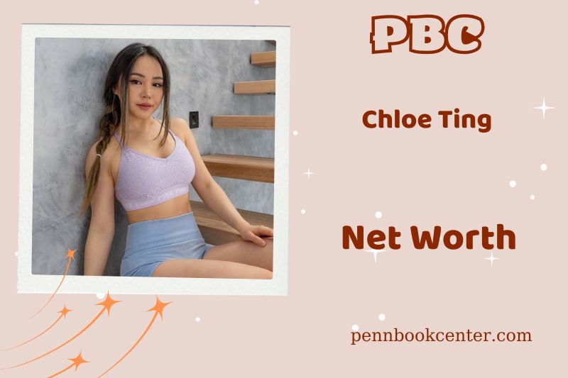 What is the net assets of Chloe Ting in 2024