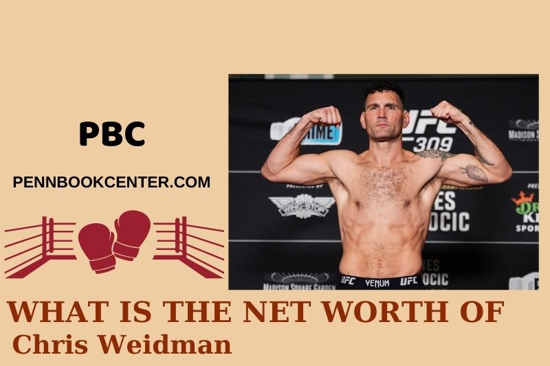 What is the net assets of Chris Weidman in 2024