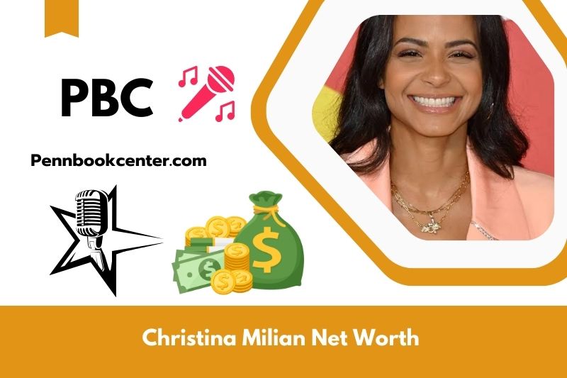 What is Christina Milian's net assets in 2024