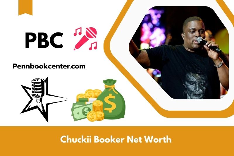 What is the net assets of Chuckii Booker in 2024