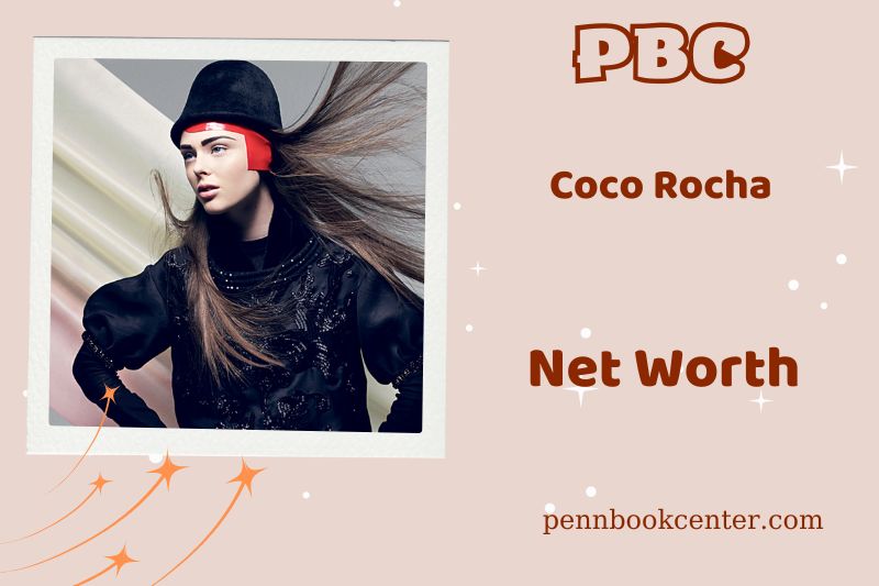 What is Coco Rocha's net assets in 2024