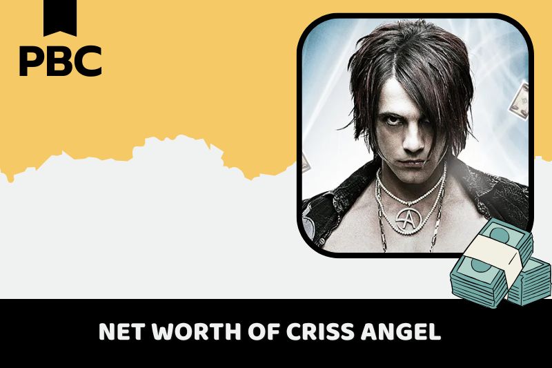 What is net assets of Criss Angel 2024