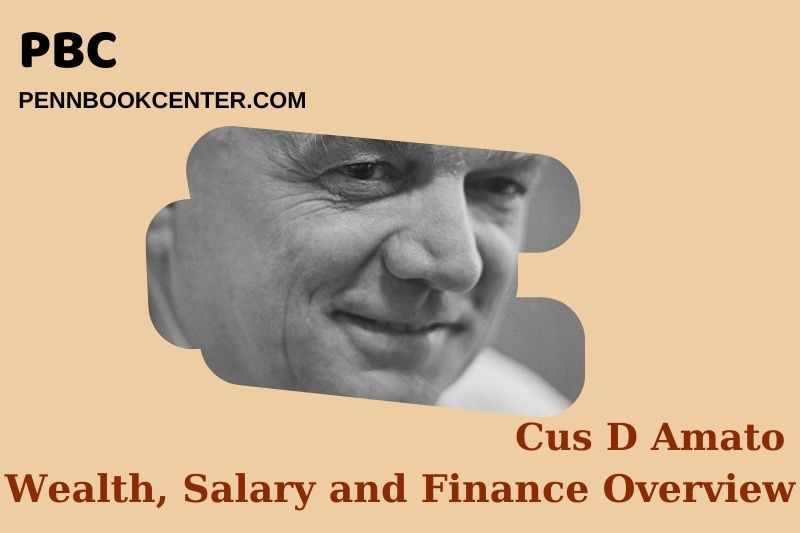 What is net assets of Cus D Amato in 2024