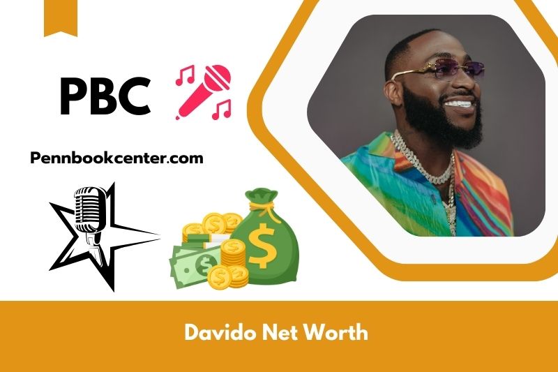 What is Davido's net assets in 2024