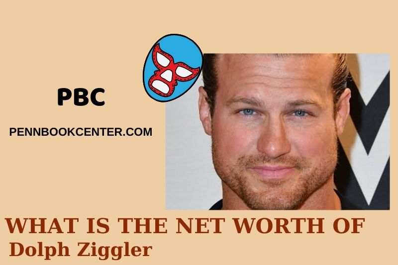 What is Netto -assets from Dolph Ziggler in 2024