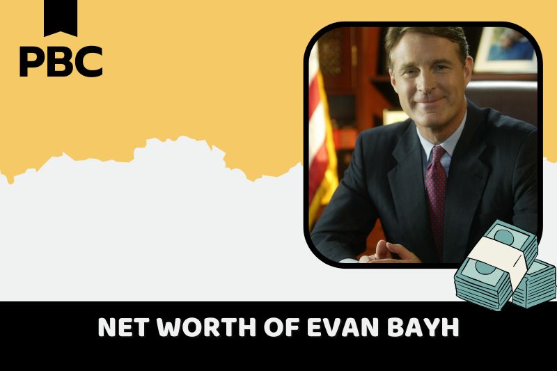 What is net assets of Evan Bayh in 2024