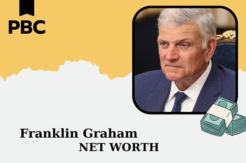 What is Franklin Graham's net assets in 2025?